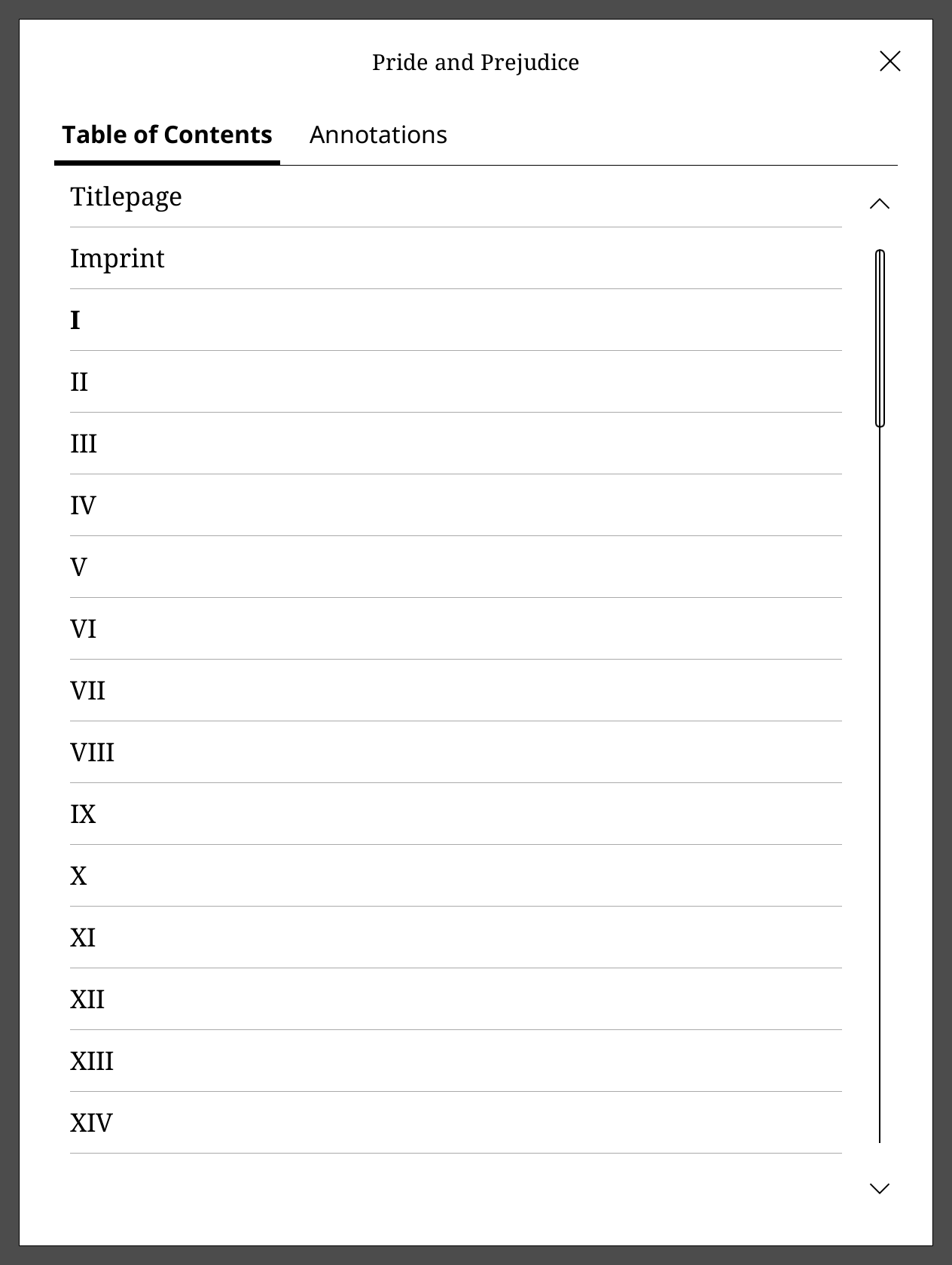 Pride and Prejudice’s table of contents.