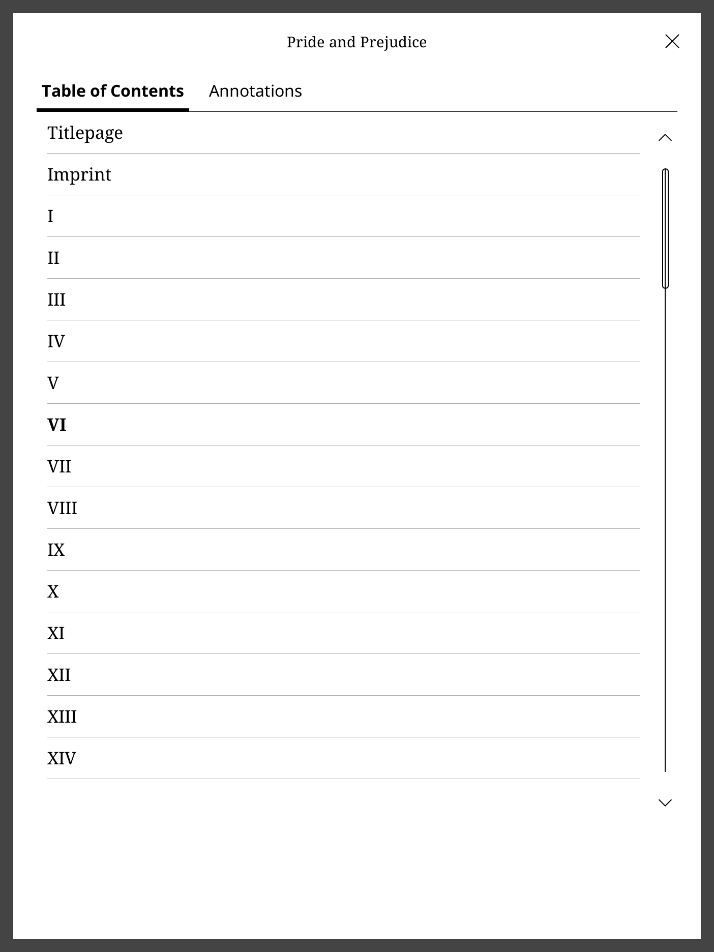 Pride and Prejudice’s table of contents.